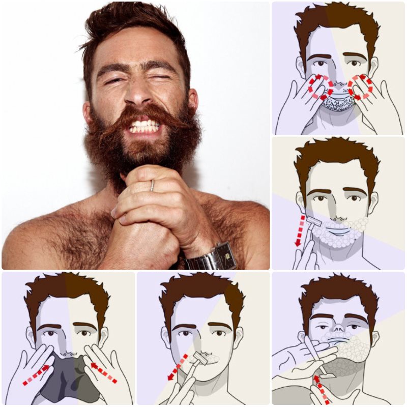 Техника бритья: пошаговая инструкция